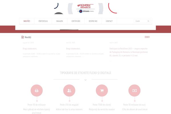 Site using Responsive Menu plugin