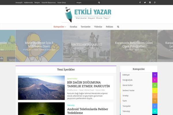 Wishful Blog theme site design template sample