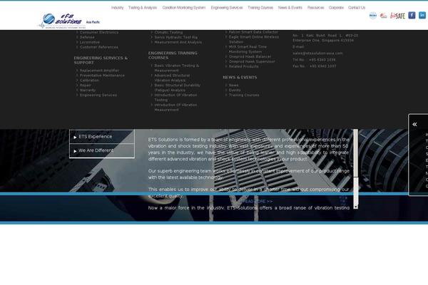 Site using WP Mobile Menu plugin