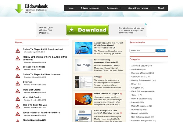 Site using Like Gate plugin
