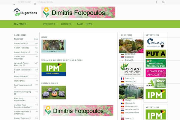 Site using WP-PostViews plugin