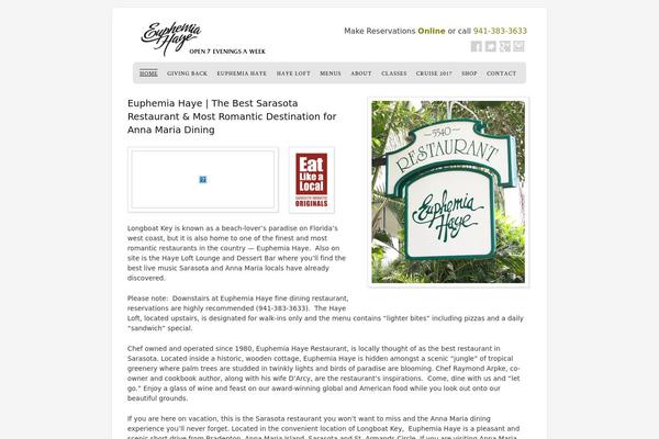 Thesis 1.8.6 theme site design template sample