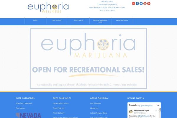 Site using Posts for Page plugin