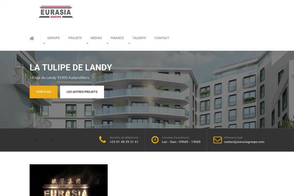 Site using Wp-map-block plugin