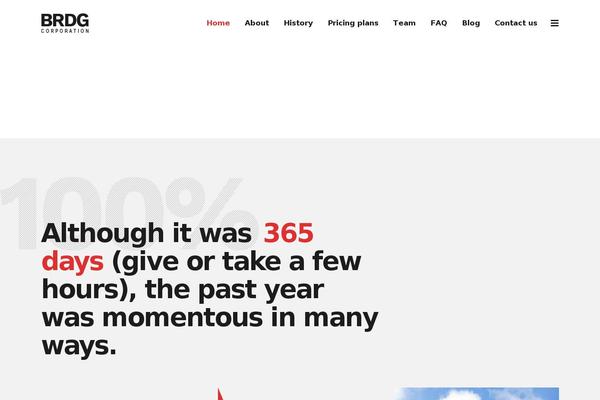 Site using Ait-shortcodes plugin