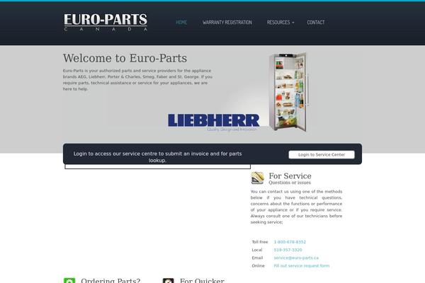 Site using CollabPress plugin