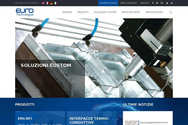 Site using Font Awesome 4 Menus plugin