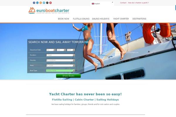 Site using Wp-reviews plugin