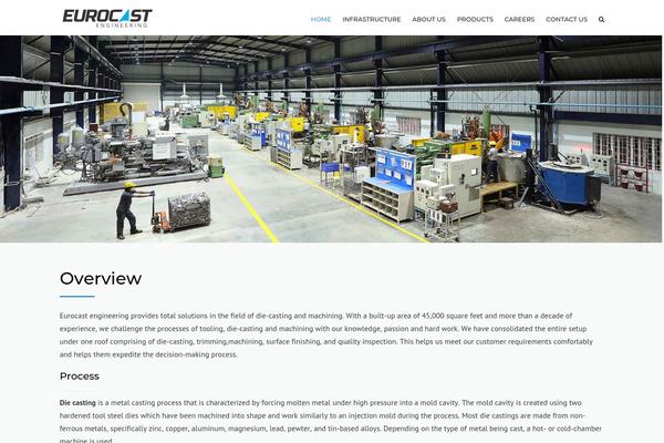 Industrial theme site design template sample