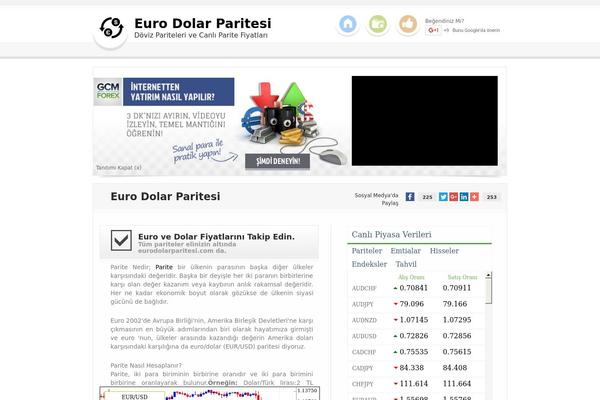 Fxad theme site design template sample