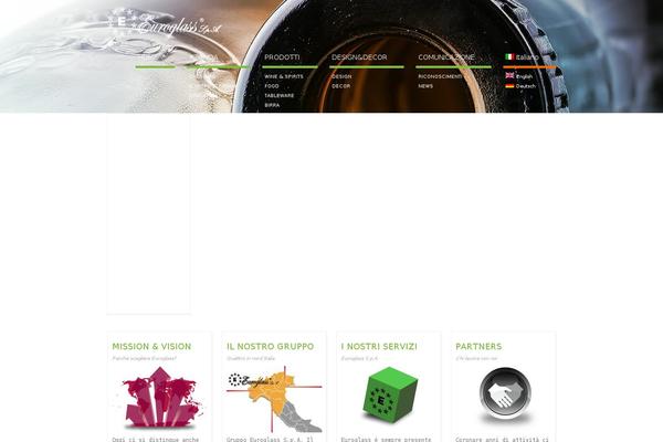 Site using WPML.3.3.8 plugin