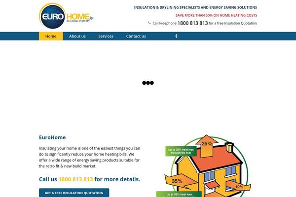 website WordPress theme, websites list used website theme website theme websites examples