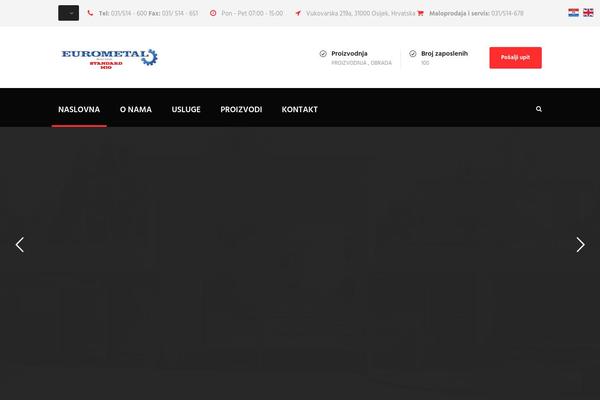 Site using Flag Icons plugin
