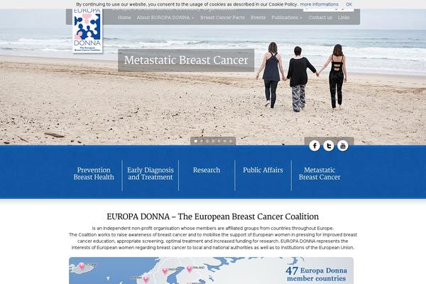 Site using WP-Newsticker plugin