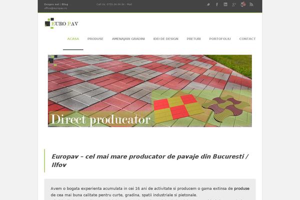 europav.ro site used Honey
