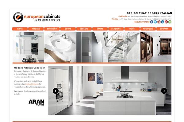 Site using Popupally-pro plugin