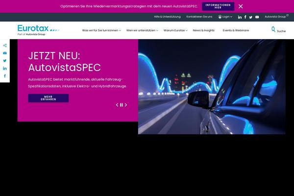 Site using Metronet-profile-picture plugin