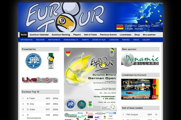 Site using Social Media Widget by Acurax plugin