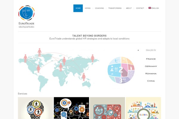 Site using Brankic Social Media Widget plugin