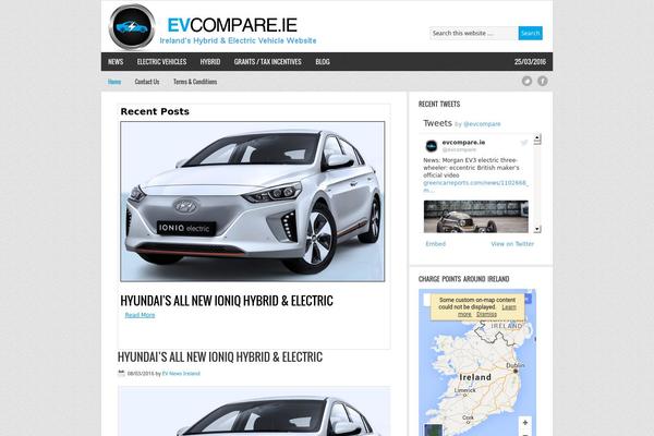 News theme site design template sample