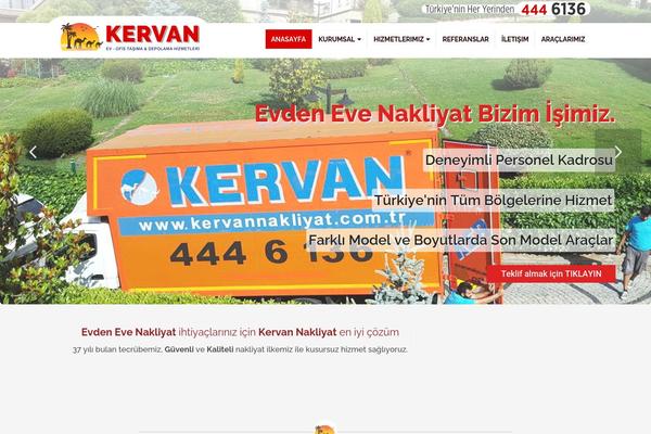 Site using Responsive Lightbox by dFactory plugin