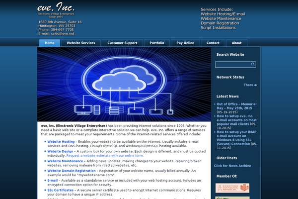 Site using NicePayPalButton plugin