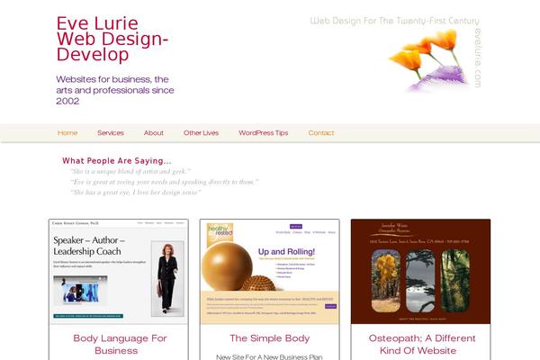 Site using Easy Responsive Shortcodes plugin