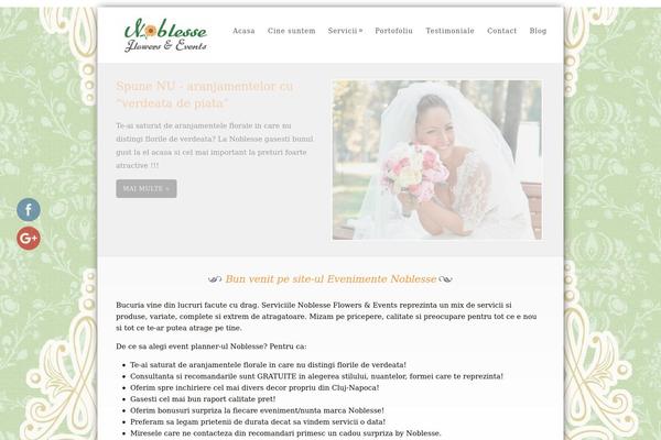 Site using Latest Posts plugin