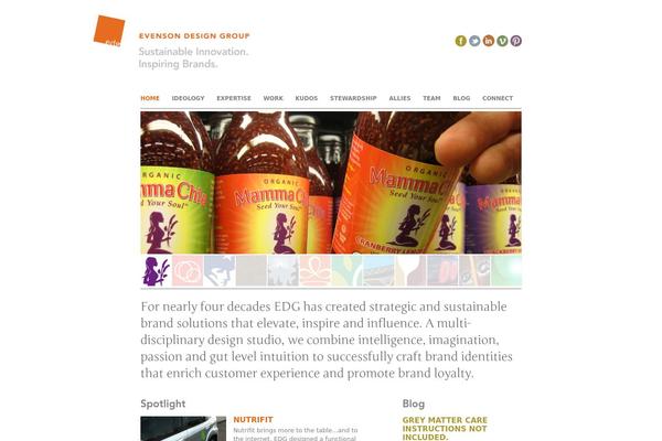 Site using Browser Specific CSS plugin