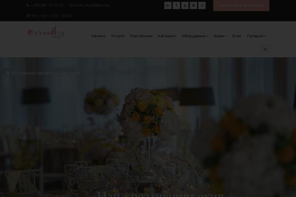 Site using Page View Count plugin