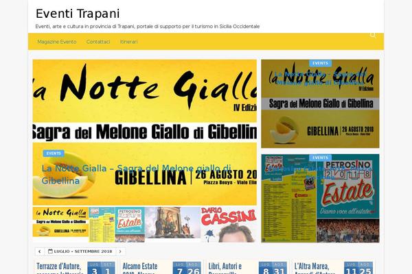 Site using WP Product Review plugin