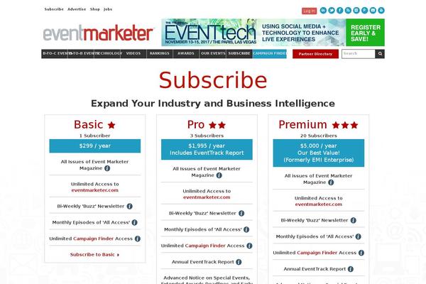 Site using Wp-parsely plugin