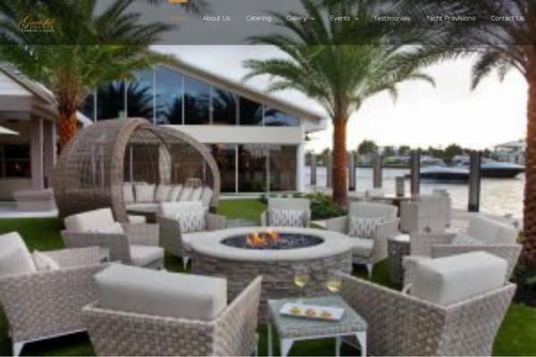 Site using bbPress plugin
