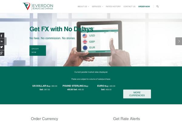 Site using WP_Visual_Chat plugin