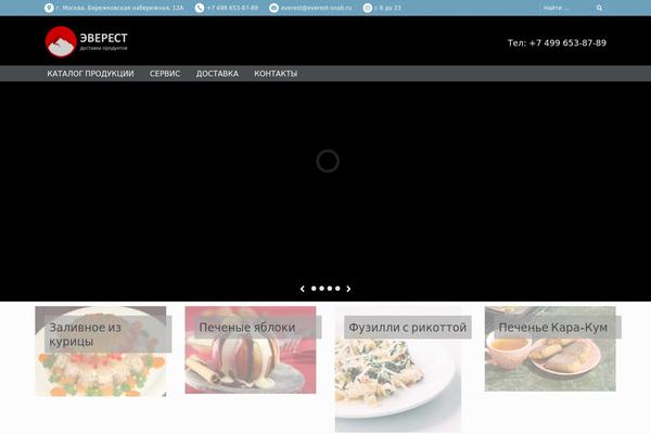 Site using Pricing Table plugin