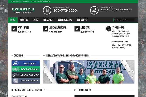 Site using Bon Toolkit plugin