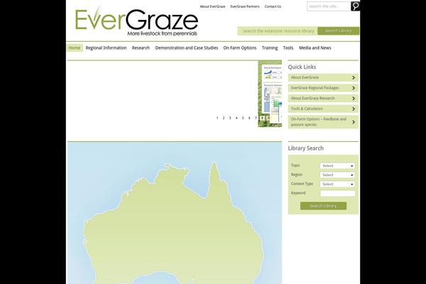 Site using Advanced-access-manager plugin
