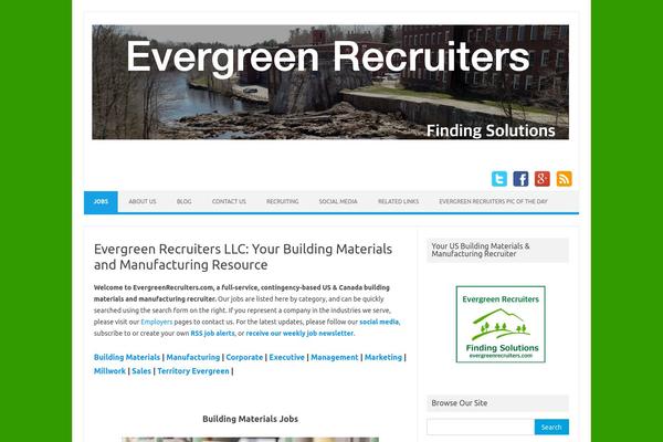 Site using Better Google Analytics plugin