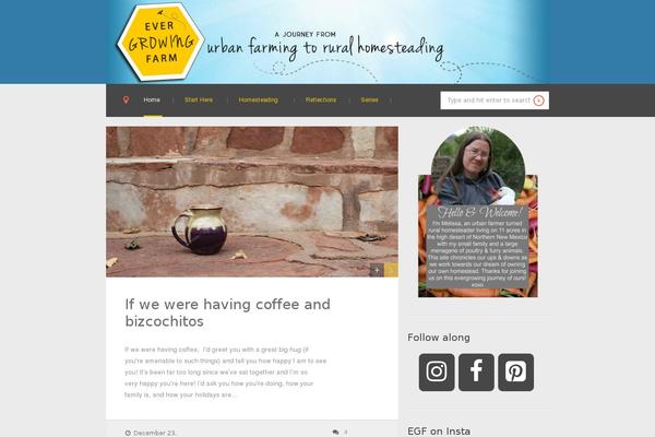 Site using Better WordPress Recent Comments plugin