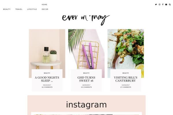 Site using Kirki plugin