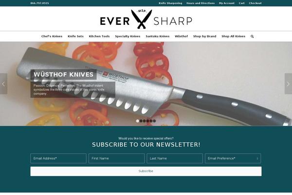 Site using Woocommerce Social Media Share Buttons plugin