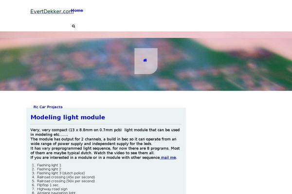 Site using NS Category Widget plugin