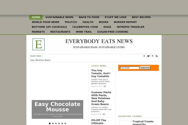 Site using Amazon Product in a Post Plugin plugin