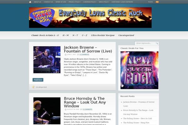 Site using Facebook Widget plugin