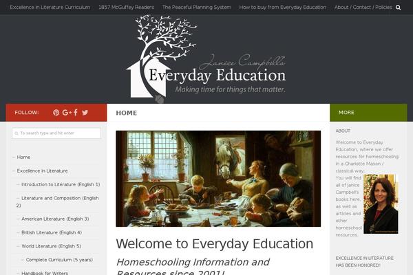 Site using Hueman-addons plugin