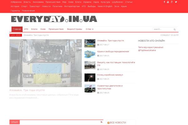 Site using Publishpress-authors plugin