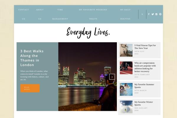 Site using Social-share-with-floating-bar plugin