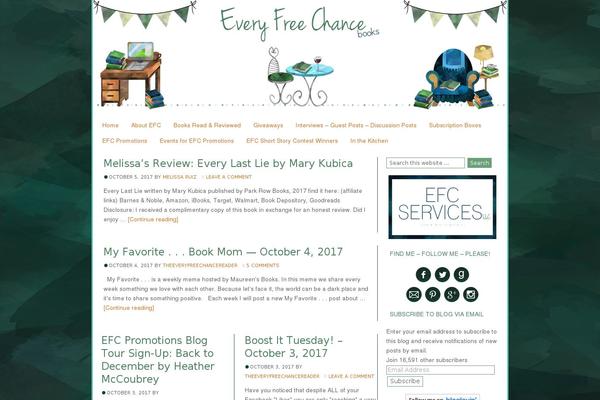 Site using Expanding Archives plugin
