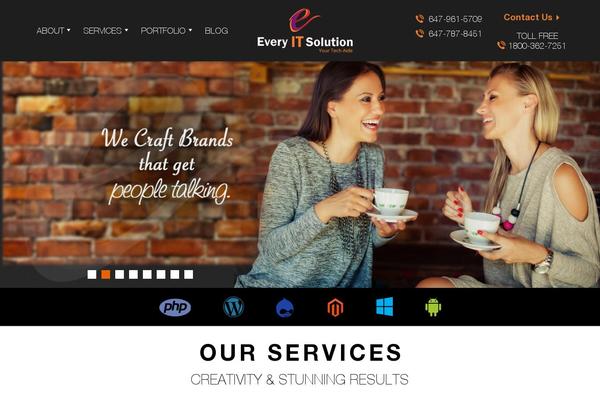 Site using font-resizer plugin
