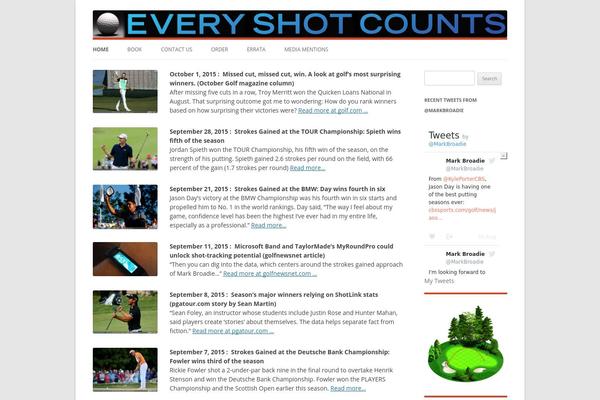 everyshotcounts.com site used Twentytwelve-child